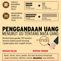 jangan-belanjakan-uang-hasil-penggandaan