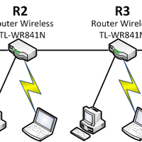 all-about-tp-link-products---part-1