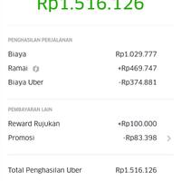 komunitas-uber-partner