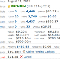 wahkz-strategi-meraup-dollar-tanpa-investasi-di-neobux-member-standar