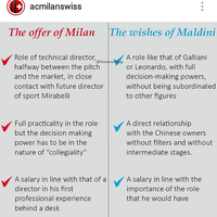 irossoneri-2016922017-we-ve-got-the-devil-in-us--grazieberlusconi