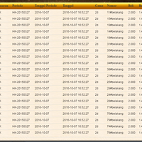 esjusjeruk-s-e-n-s-o-r-membayar-free-prediksi-tiap-hari