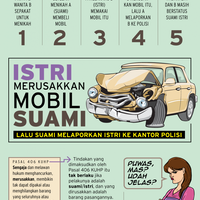 merusak-mobil-suami-istri-dilaporkan-ke-polisi