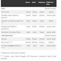 askngambil-tunai-diatas-50-jt