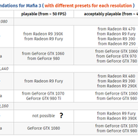 graphic-card-today-v72