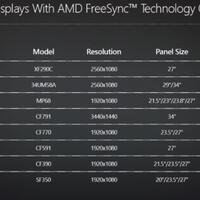 display-guide-pc-monitor-today---part-1