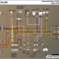 nkah-share-info-serba-serbi-kawasaki-ninja-150-versi-25---part-5