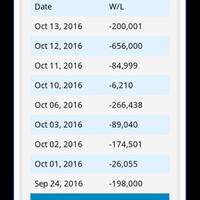 poker-online-merusak-kehidupan-agan-ini