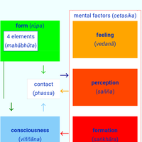 diskusi-mata-batin---mata-ketiga