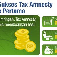 infografis--5-kunci-sukses-tax-amnesty-periode-pertama-mencatatkan-rekor-dunia