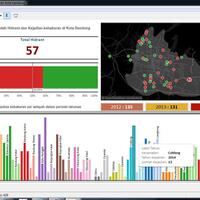 tableau---business-intelligence-and-analytics
