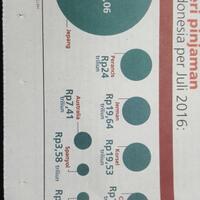 mangkrak-jabar-desak-pusat-ambil-alih-proyekjalur-puncak-ii