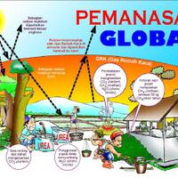 pemanasan-global-masalah-kita-dan-seluruh-warga-dunia