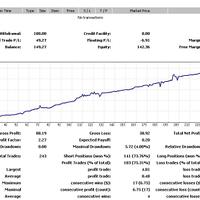 pamfxtabungan-5-l-profit-fix-1-daily---30-hari-l-instant-withdrawal