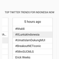 umat-islam-dukung-mui--jadi-trending-topic