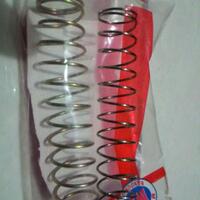 sharing-information-of-performance-parts-for-jupiter-mx---part-1