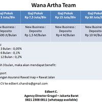 tim-penjualan-deposito-gaji-sampai-rp-30-juta-bulan