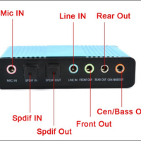 pengguna-logitech-z506-sharing-di-sini-gan