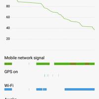 official-lounge-xiaomi-redmi-3s-3x-3s-prime---be-secure-be-life-be-cool