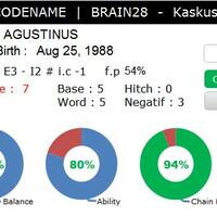 arkand-bodhana-quotsang-metafisika-nama-dan-tanggal-lahirquot-repost---part-1