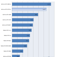 graphic-card-today-v72