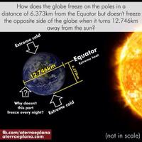 menjawab-flat-earth-101-mengungkap-kebohongan-propaganda-bumi-datar