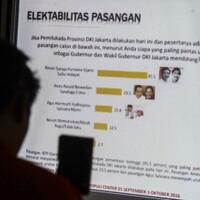 pilkada-dki-dua-putaran-siapa-unggul