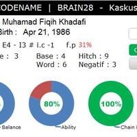 arkand-bodhana-quotsang-metafisika-nama-dan-tanggal-lahirquot-repost---part-1