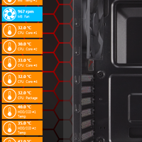 tips-perfect-cooling-setup---part-1