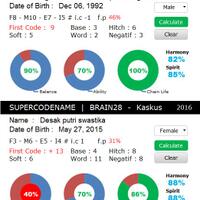 arkand-bodhana-quotsang-metafisika-nama-dan-tanggal-lahirquot-repost---part-1