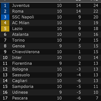 irossoneri-2016922017-we-ve-got-the-devil-in-us--grazieberlusconi