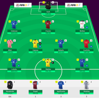 fantasy-soccer-room-league-season-2016-2017--set-your-the-best-strategy---part-1