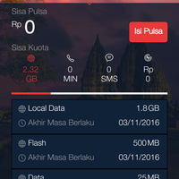 community--pengguna-internet-telkomsel-flash---rebuild----part-4