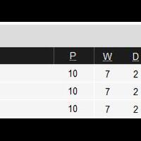 spectre-soccer-room-2016-2017