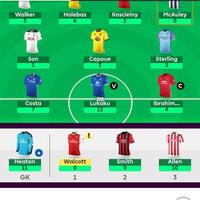 fantasy-soccer-room-league-season-2016-2017--set-your-the-best-strategy---part-1