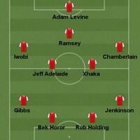 akfc--arsenal-kaskus-fans-club-season-2016-2017--victoria-concordia-crescit