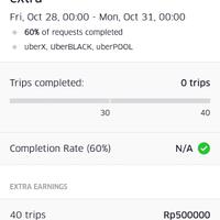 uber-one-day-service