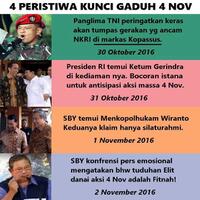 sby-marah-besar-dituduh-gerakkan-massa-demo-ahok-pada-4-november