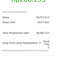 bebagi-info-sistem-kerja-driver-grabcar-uber-gocar