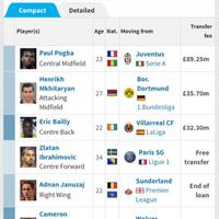 spectre-soccer-room-2016-2017