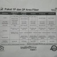 diskusi-all-about-indihome-by-telkom---part-7