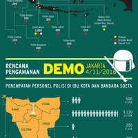 mobilisasi-15-polda-untuk-hadapi-demo-jakarta