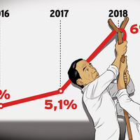 optimisme-pertumbuhan-atasi-pengangguran