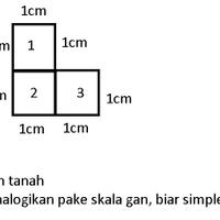 help-gan-sodara-berantem-gara-gara-pembagian-tanah-warisan