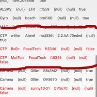 official-lounge-xiaomi-redmi-note-2---prime--born-to-perform---part-2