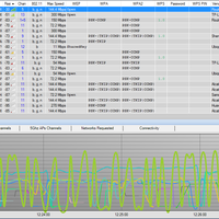 all-about-mikrotik---part-3