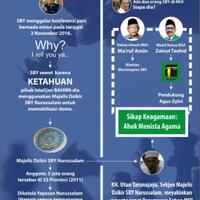 uu-ite-dipakai-jerat-ahok-pengamat-sebut-aneh