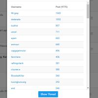 special-lounge-happy-anniversary-reg-karesidenan-kedu-yang-ke-4---part-8