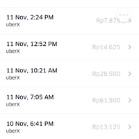 komunitas-uber--driver--partner-uber-mobil