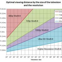 forum-tv-ultra-hd-4k